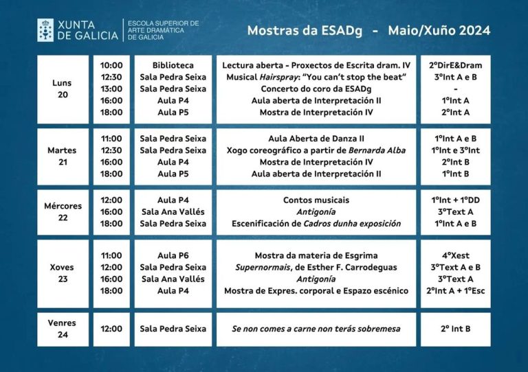 Presentamos o programa definitivo das dúas semanas de Mostras de Primaveira na ESAD de Galicia.As dúas semanas finais …
