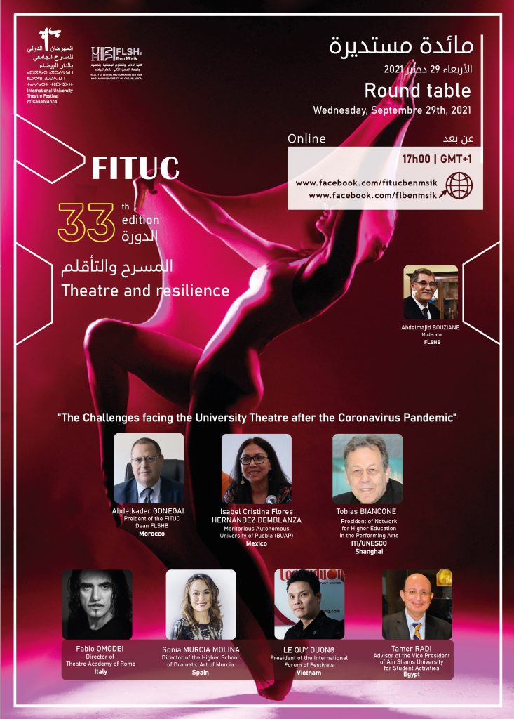 FITUC 2021