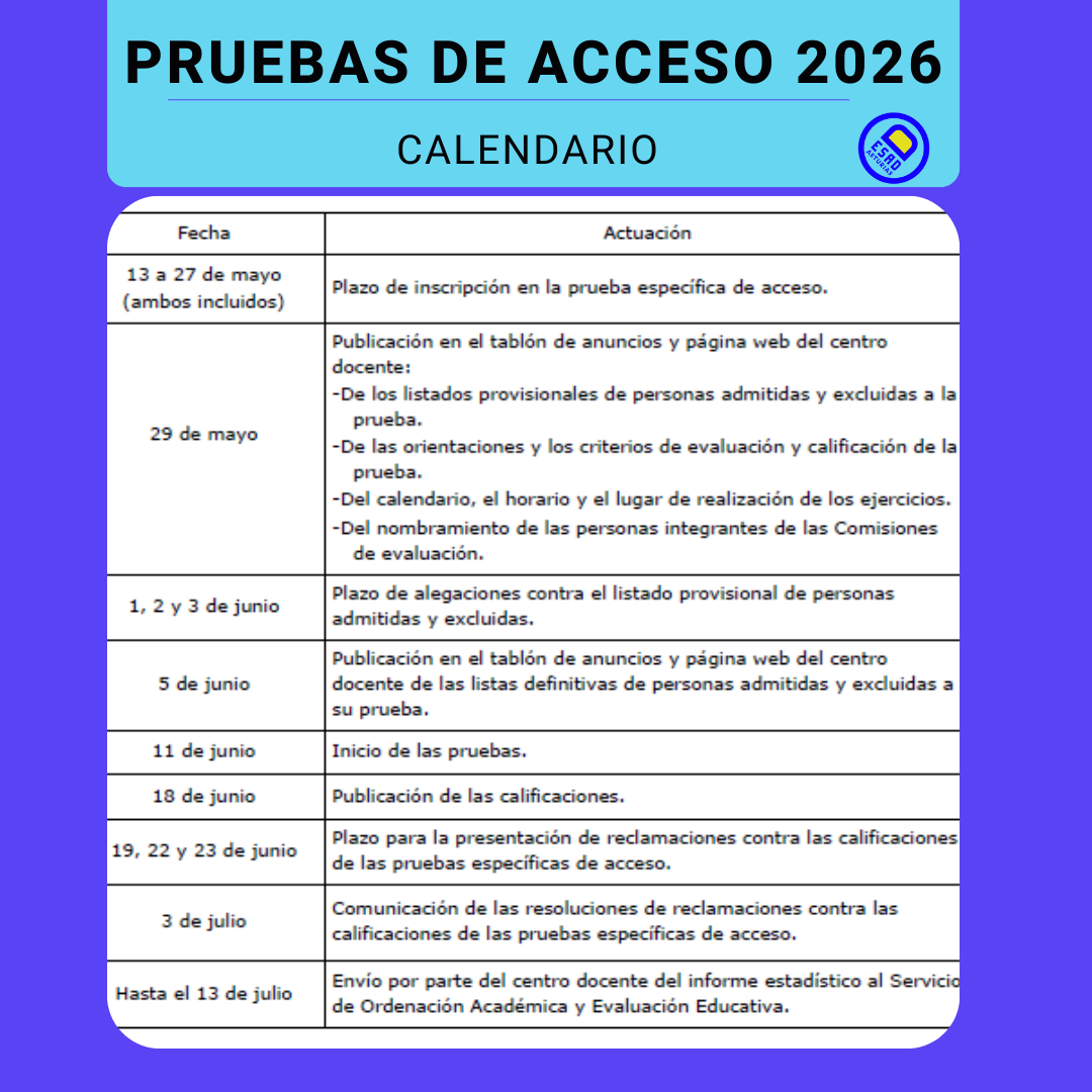 Pruebas de Acceso 2026-2027